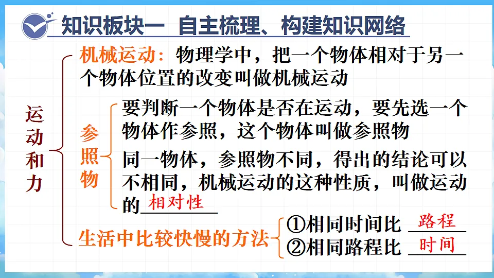 第7章 《运动和力》复习第2页