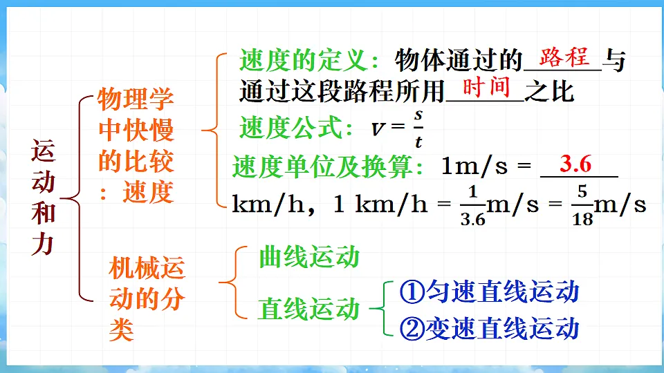 第7章 《运动和力》复习第3页