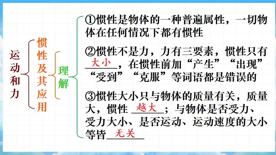 第7章 《运动和力》复习第6页