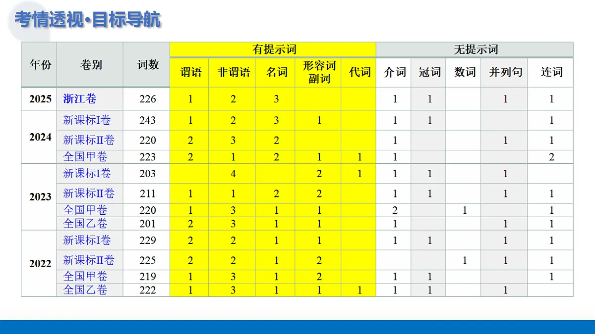 17574455第4页