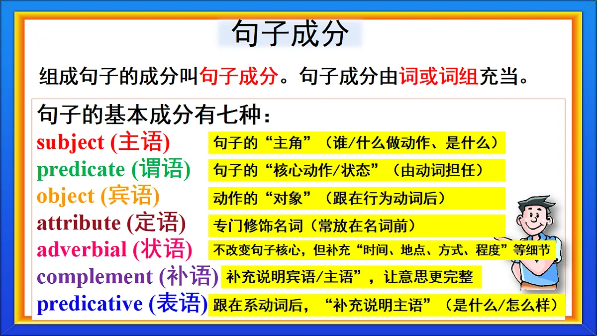 17574591第3页