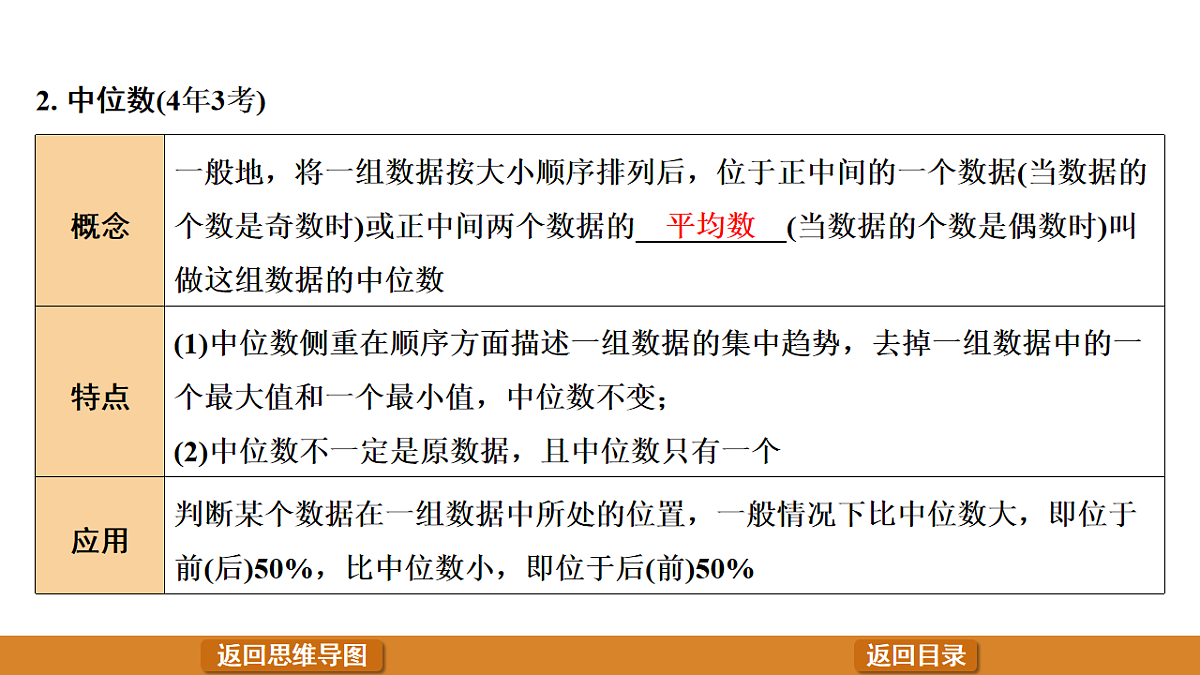 17574697第8页
