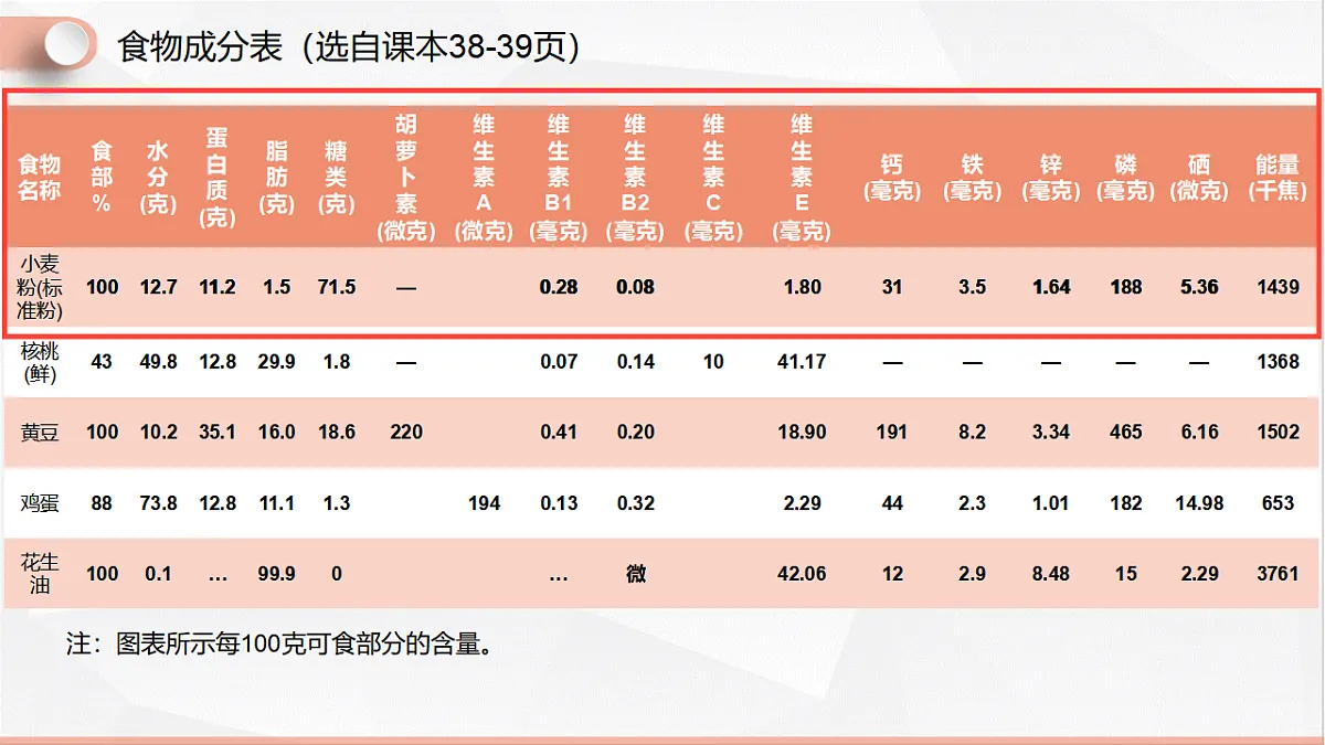 17575136第7页