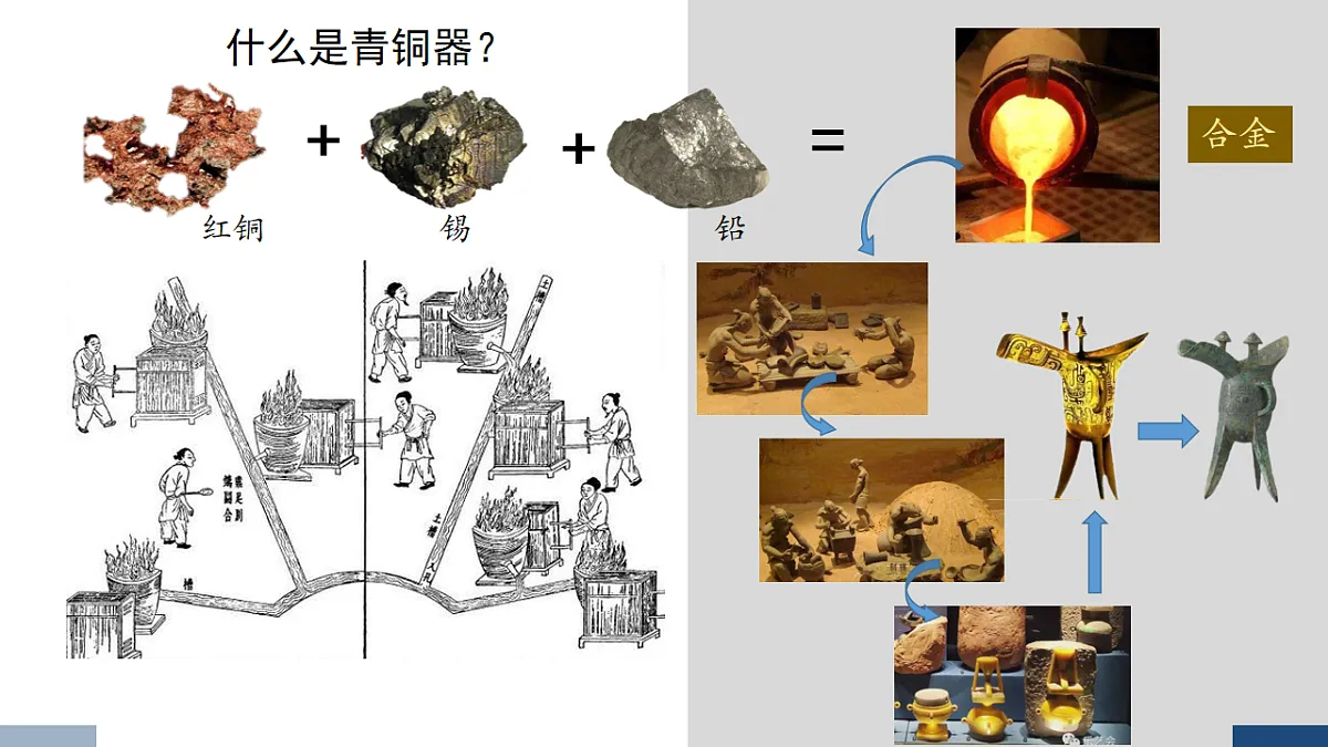 17575469第3页