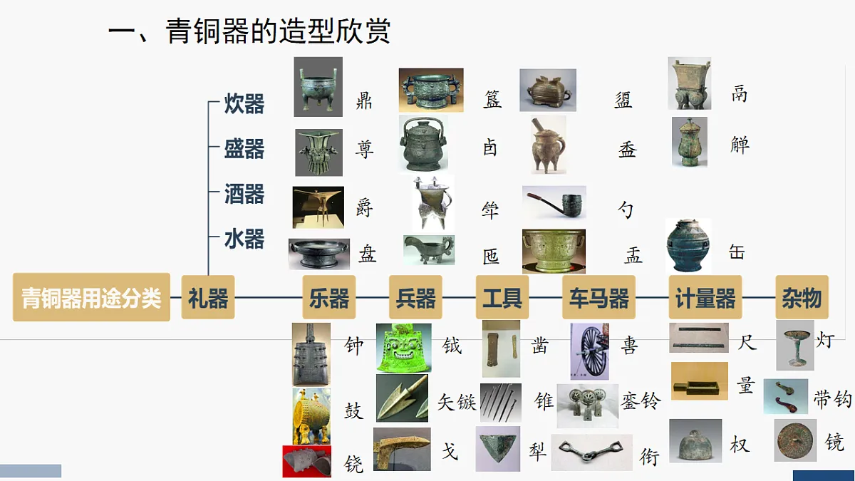 17575469第8页