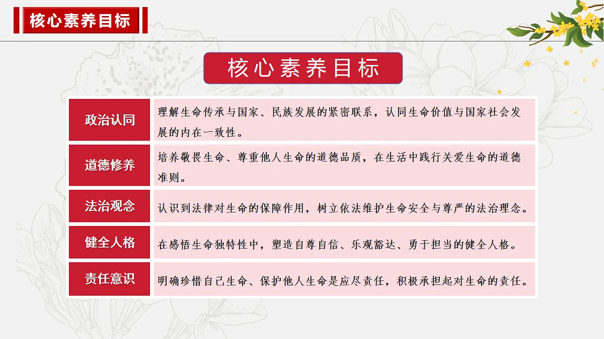 17575968第3页