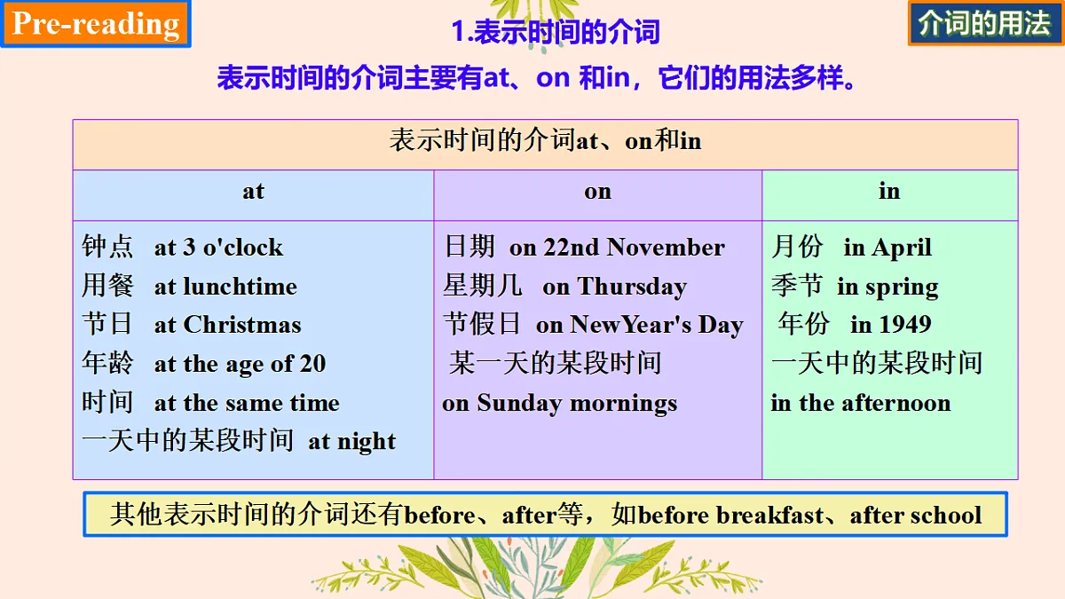 17577425第7页