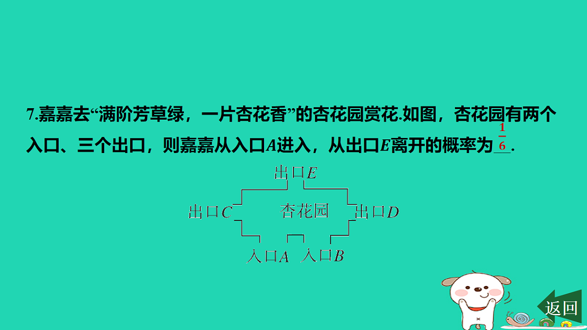 17577750第8页