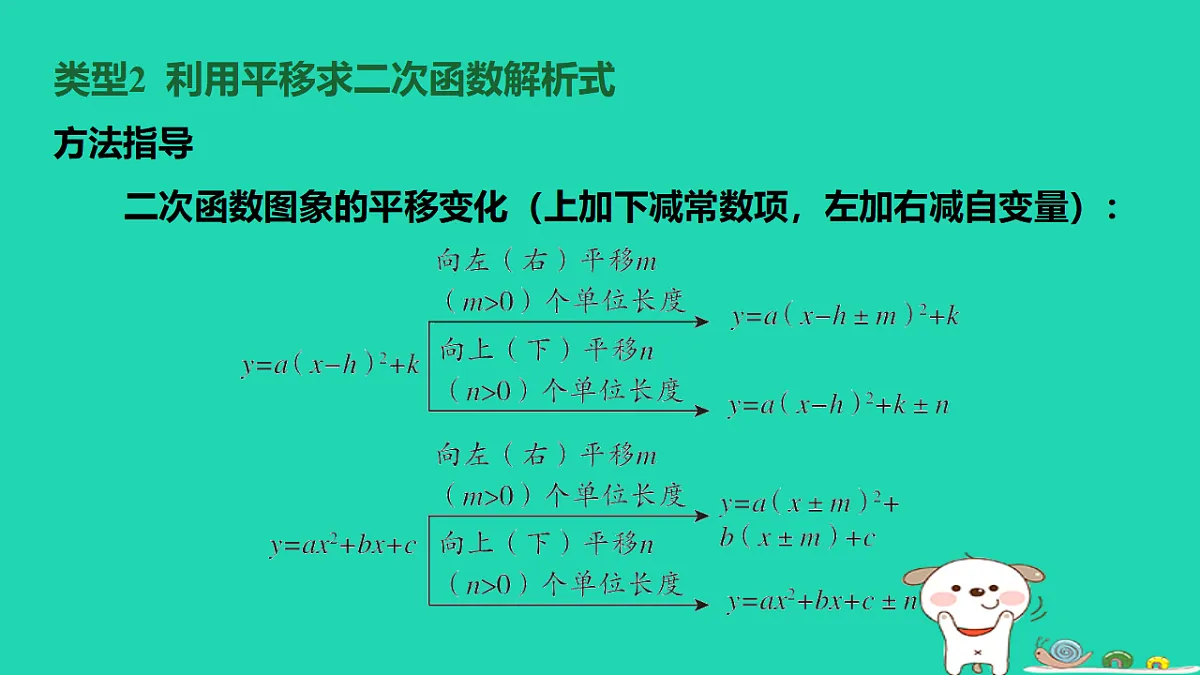 17577761第6页