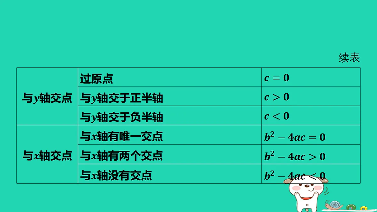 17577764第3页