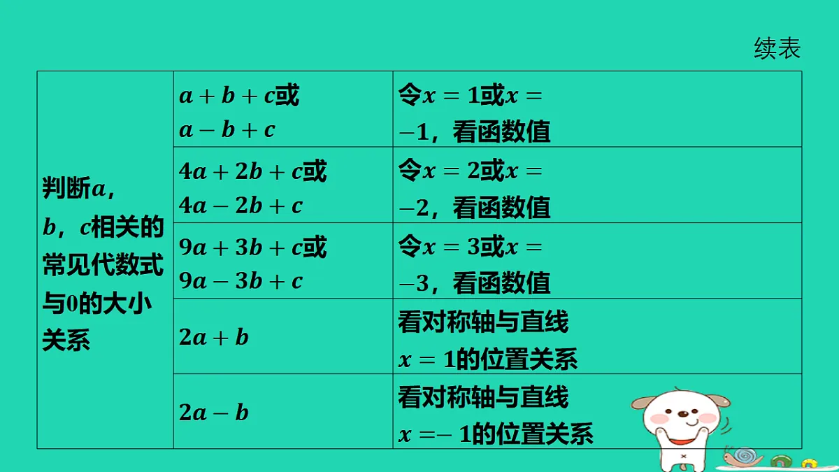 17577764第4页