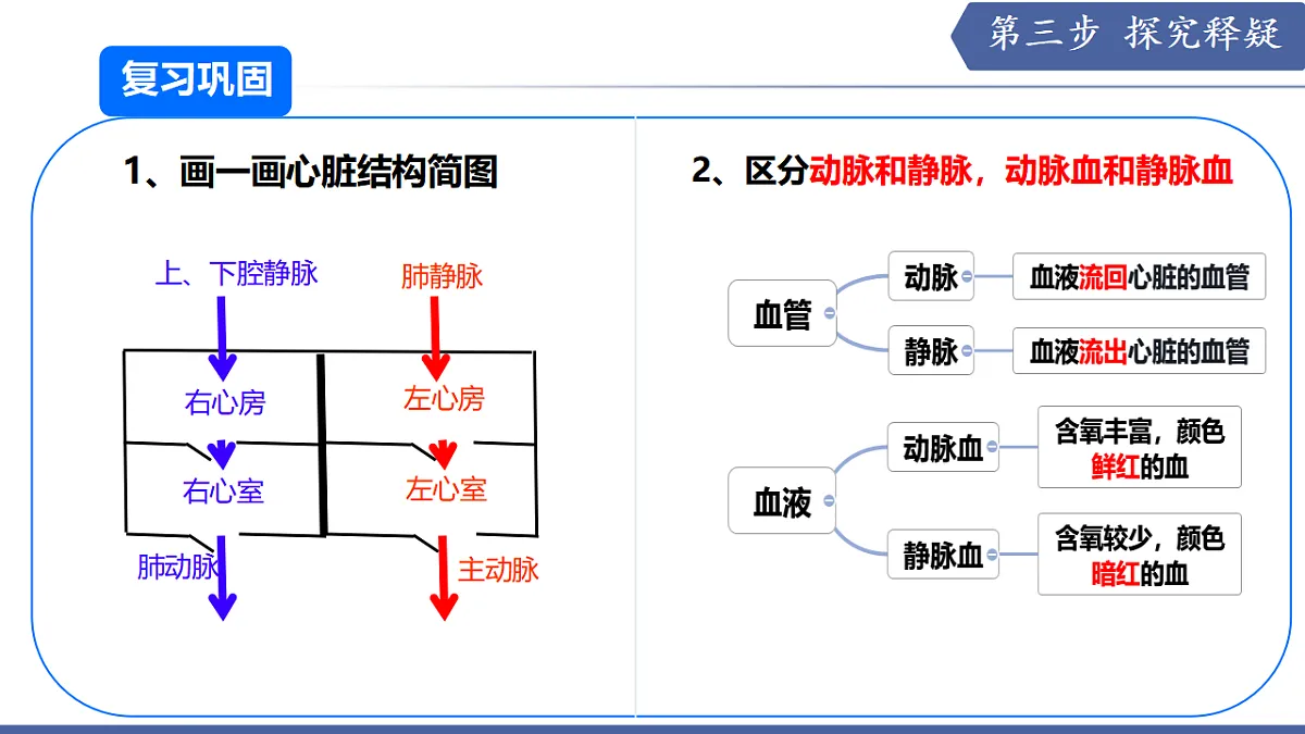 17580841第5页