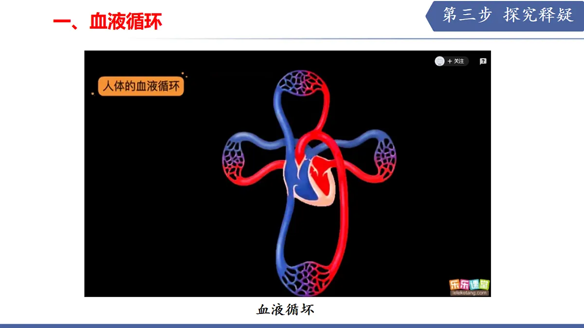 17580841第6页