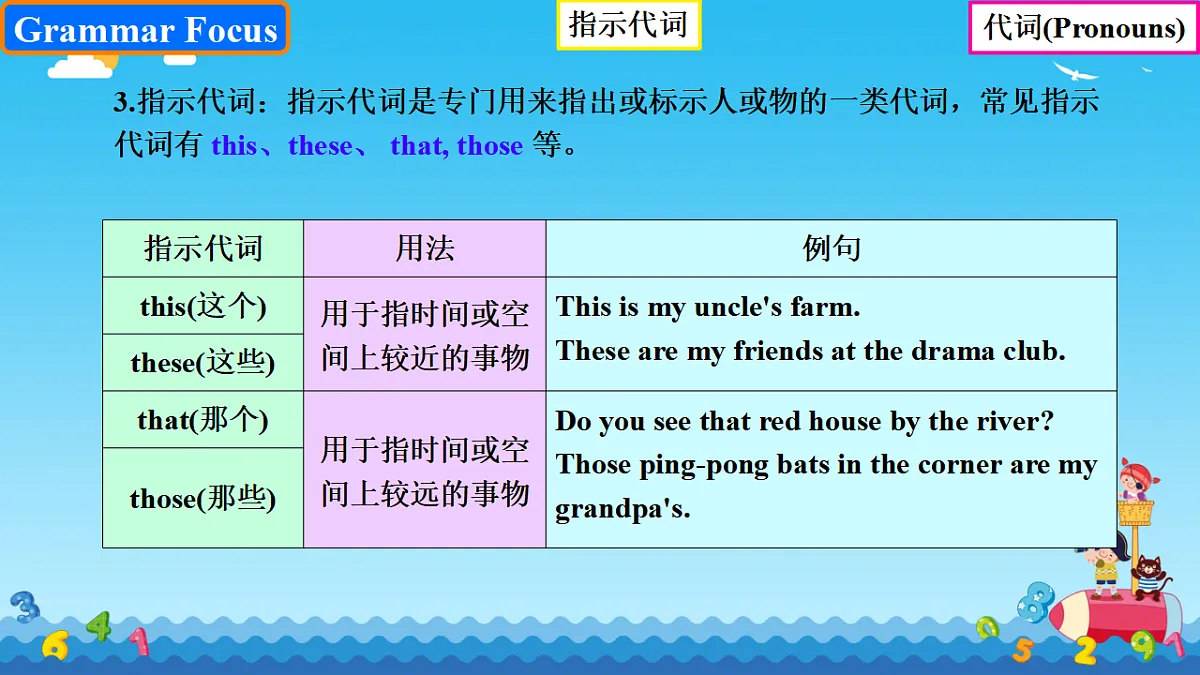 17580863第6页