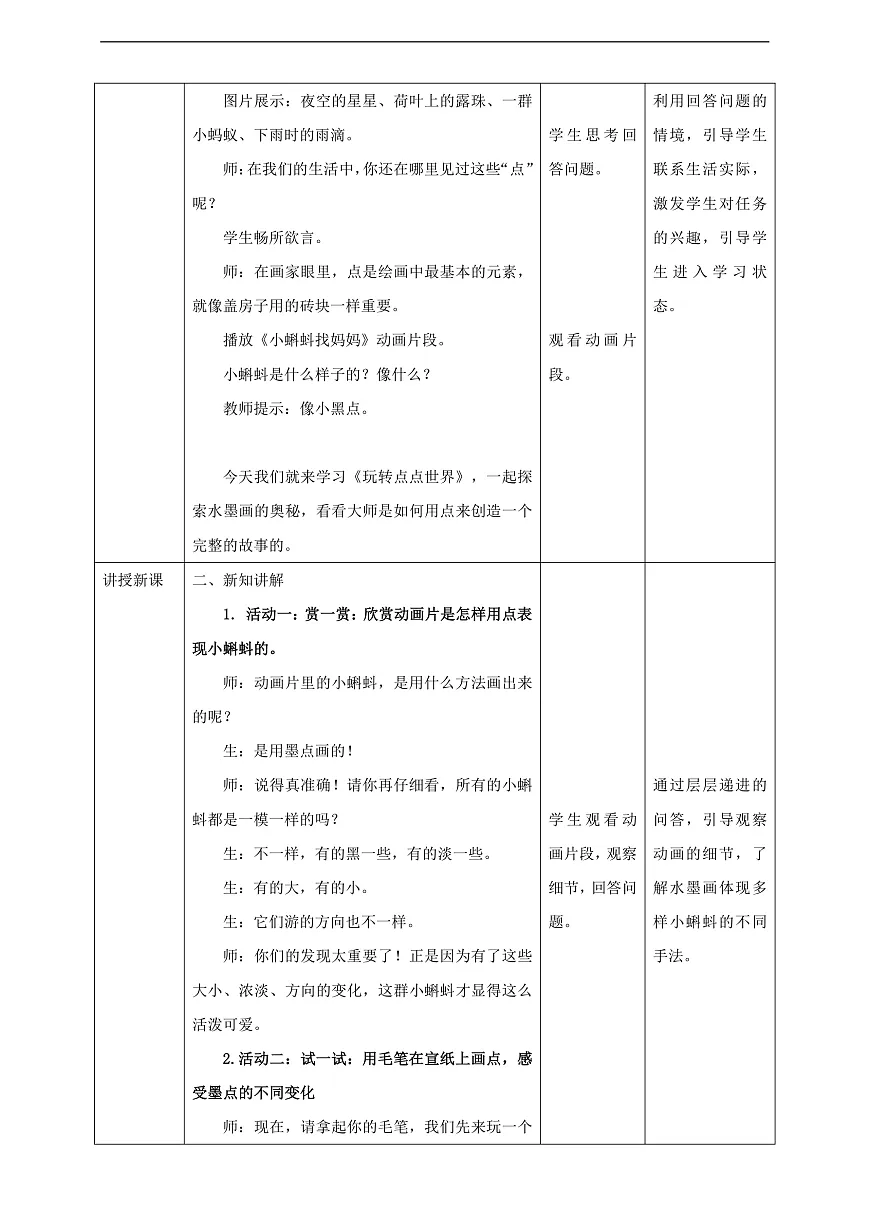二上第十八课《玩转点点王国》核心素养教学设计第2页