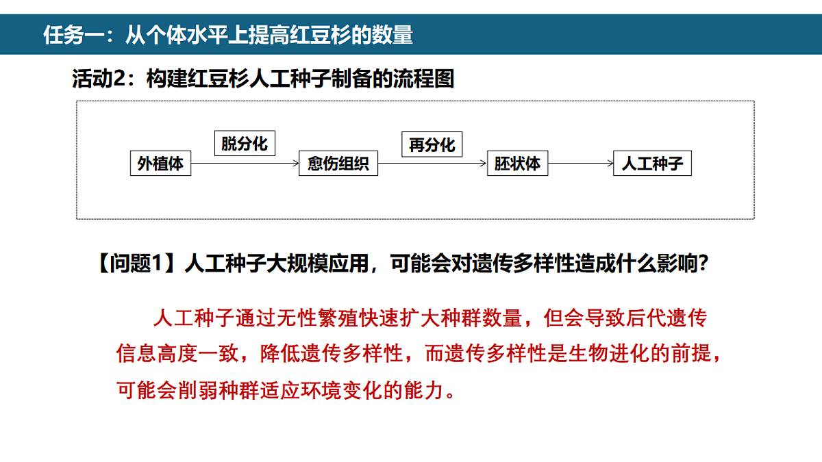 17581340第6页