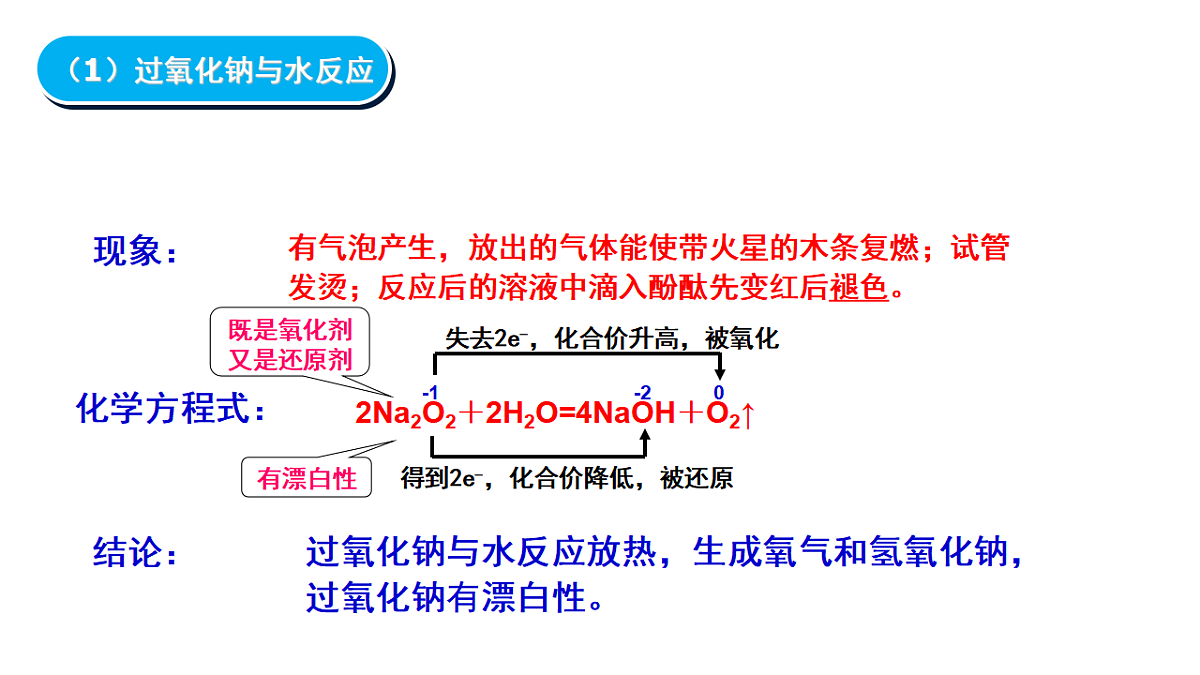17581392第4页