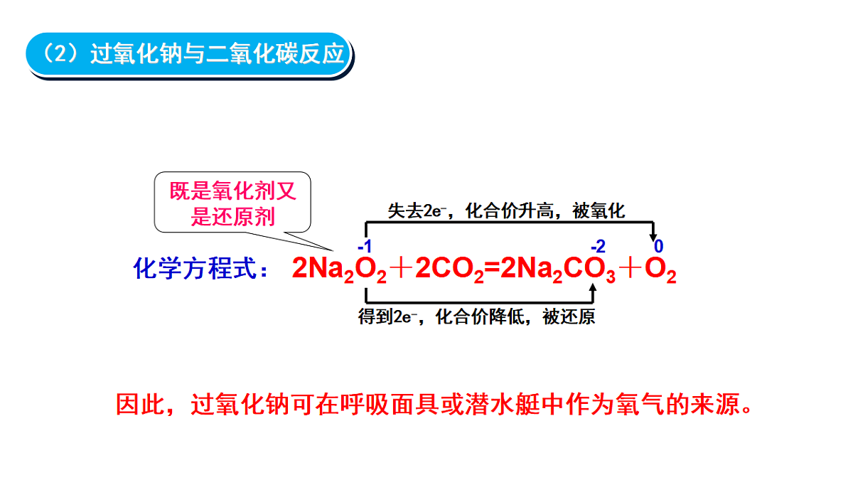 17581392第5页