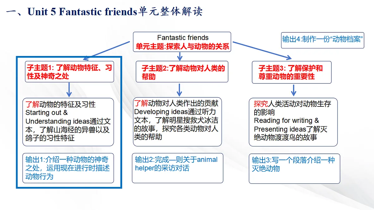 17581443第4页