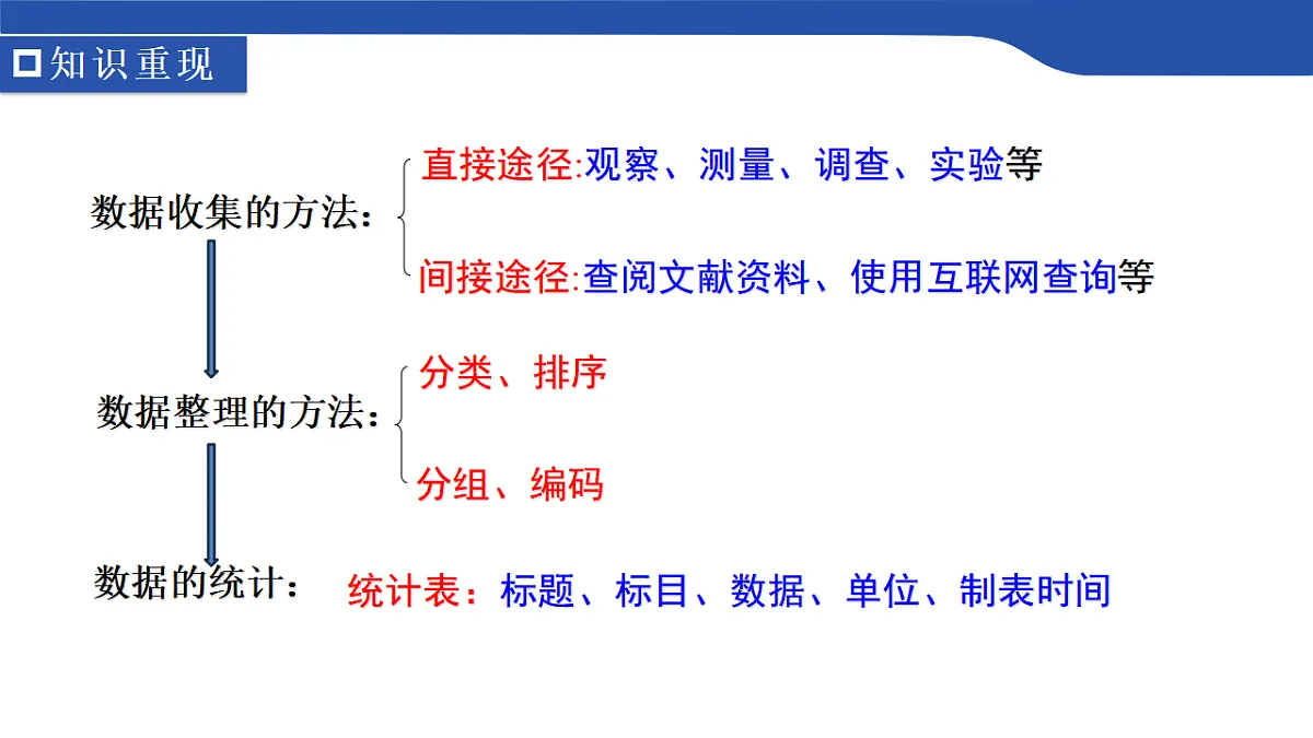 17581689第2页
