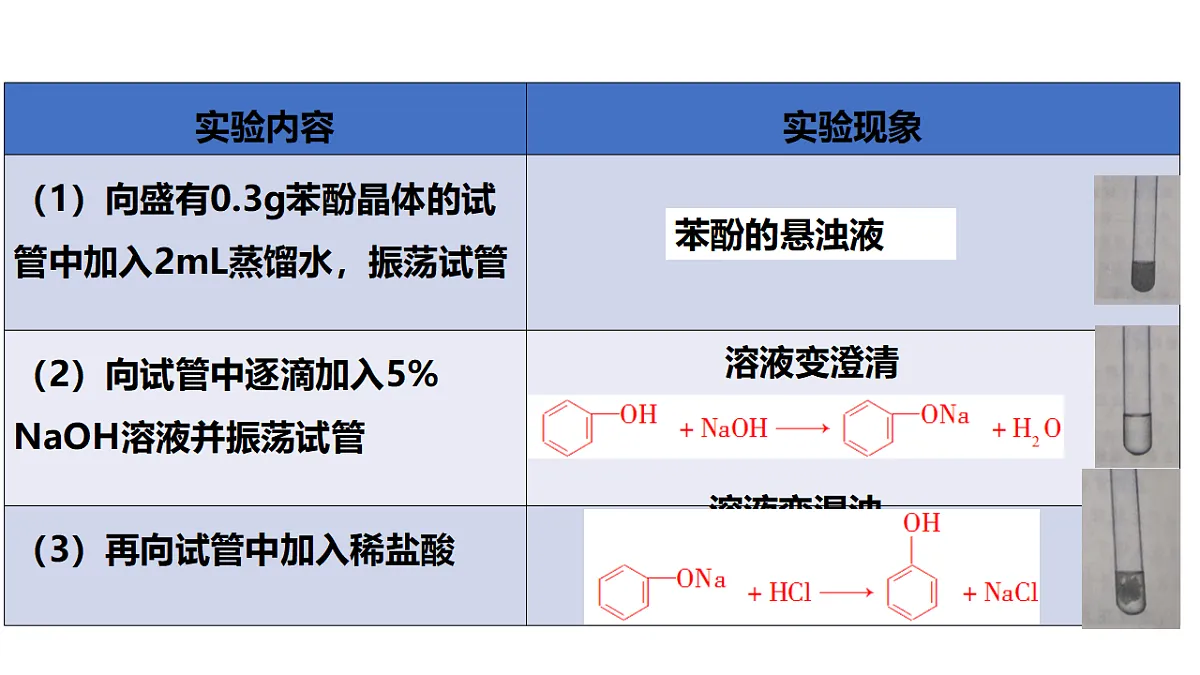 17582937第6页