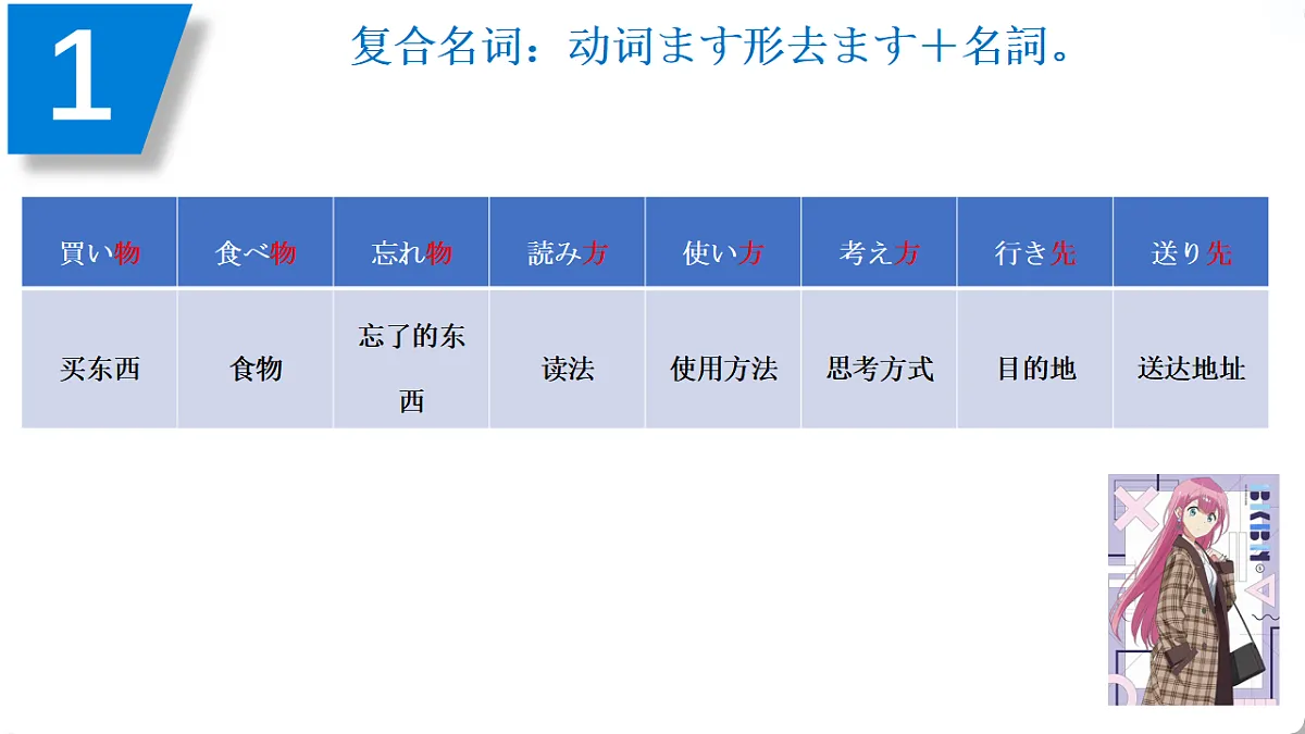 17585393第3页