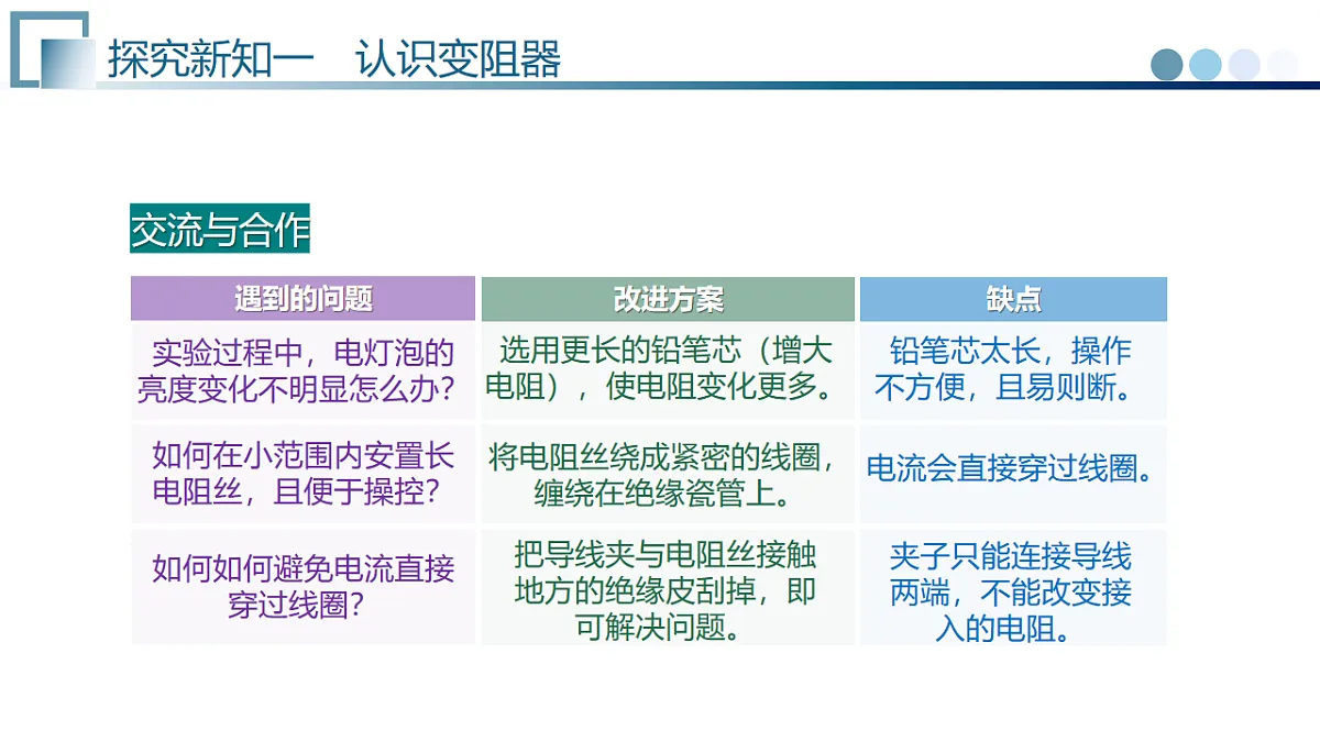 17585587第7页