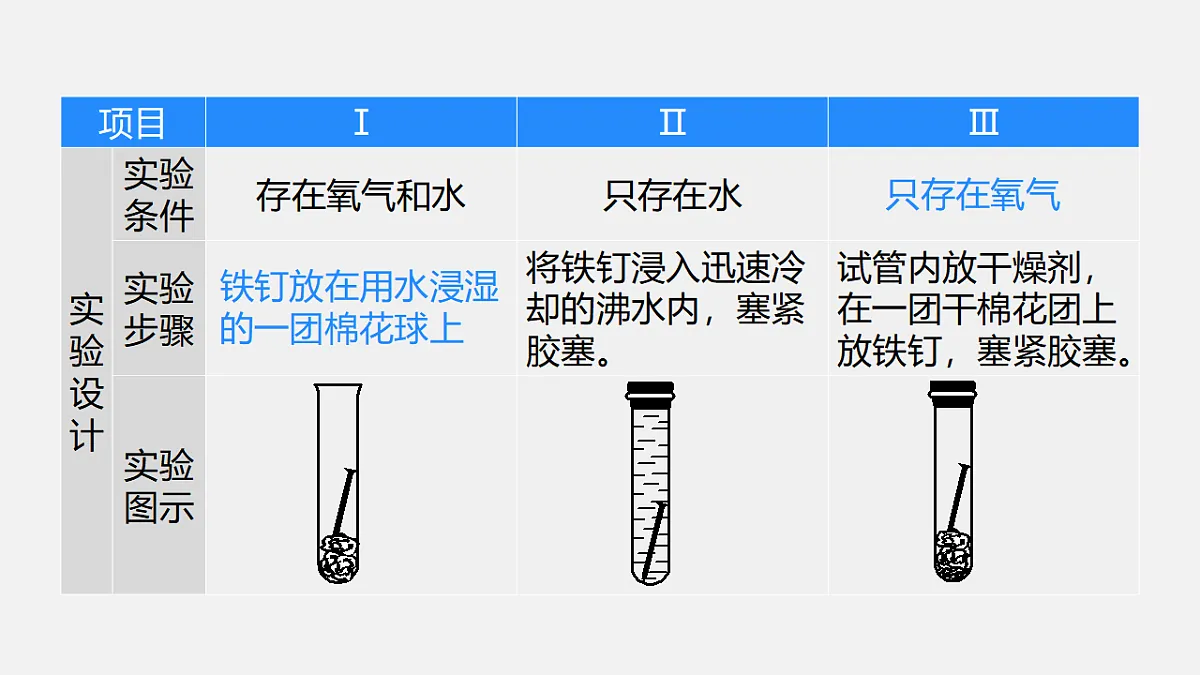 17586125第7页