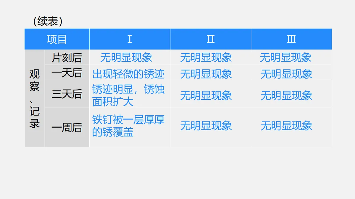 17586125第8页