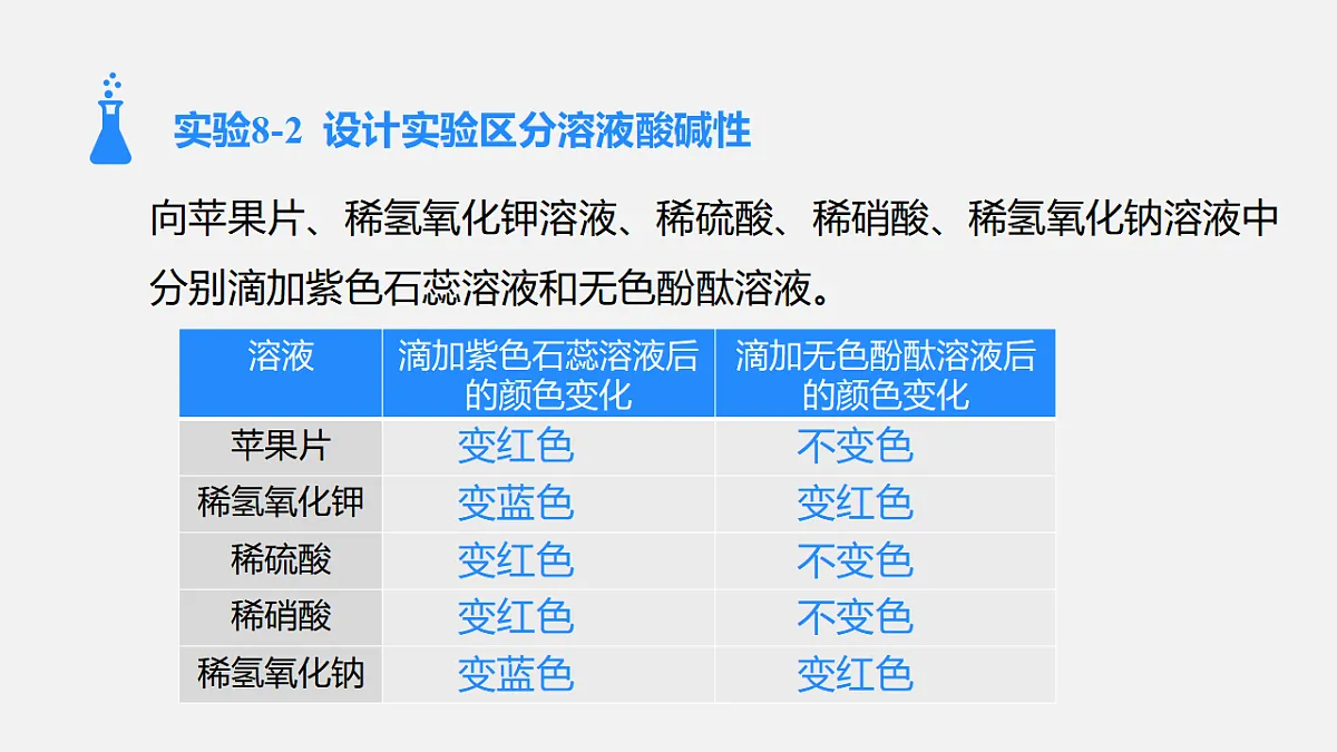 17586126第7页