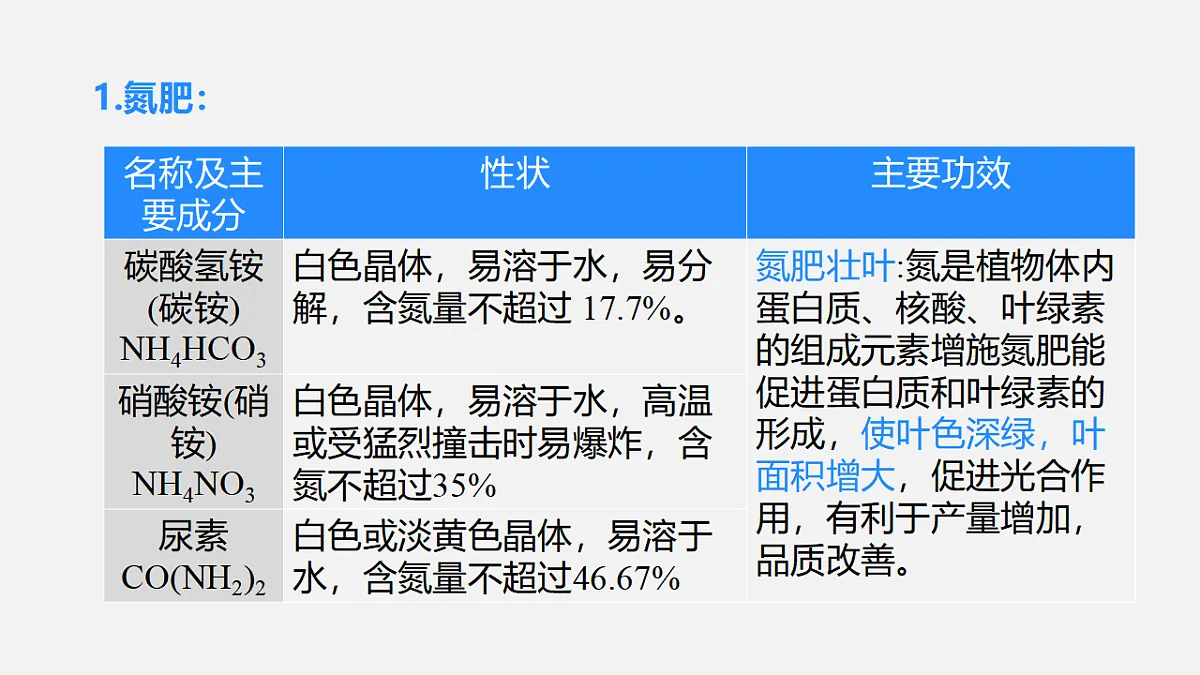 17586128第6页