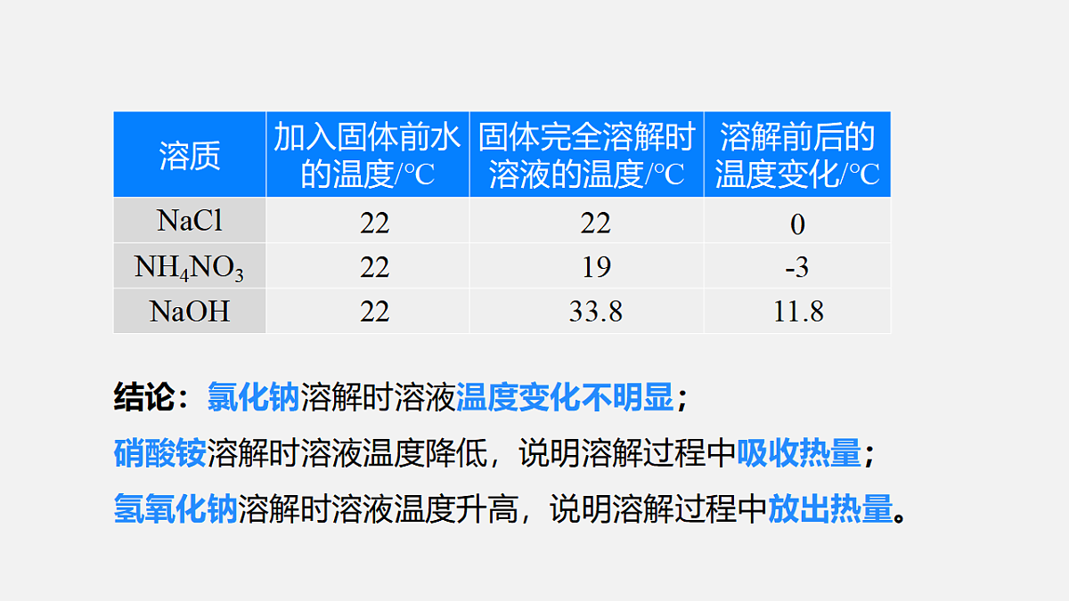 17586147第8页