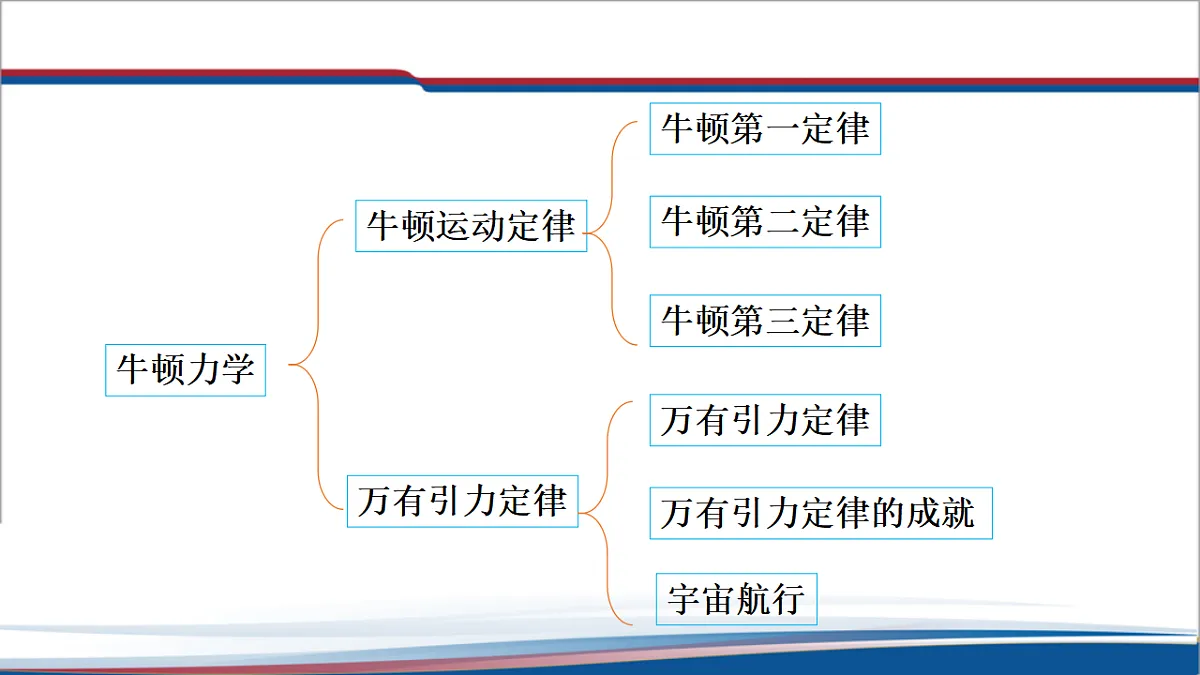 17586978第2页