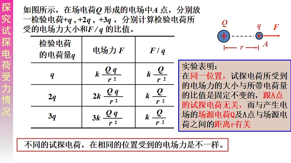 17587007第6页