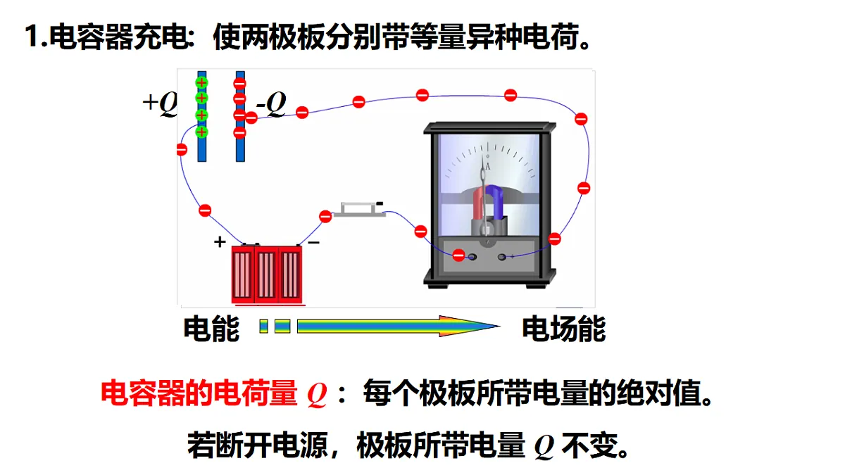 17587009第6页