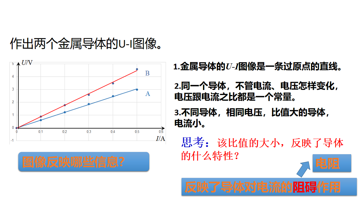 17587014第3页