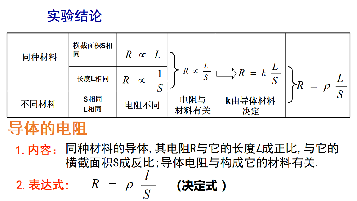 17587014第8页