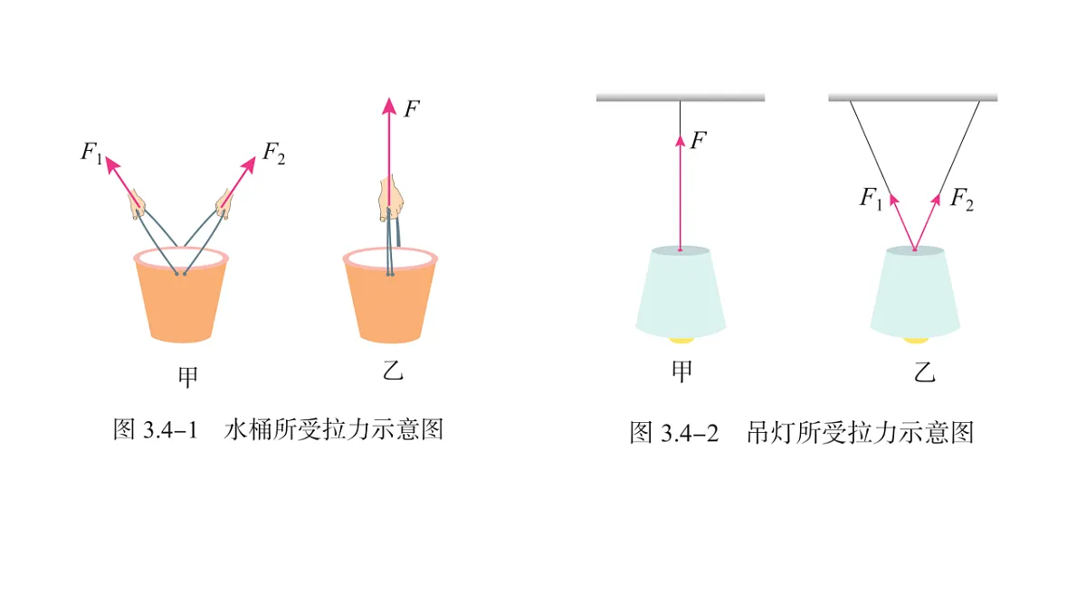 17587123第4页