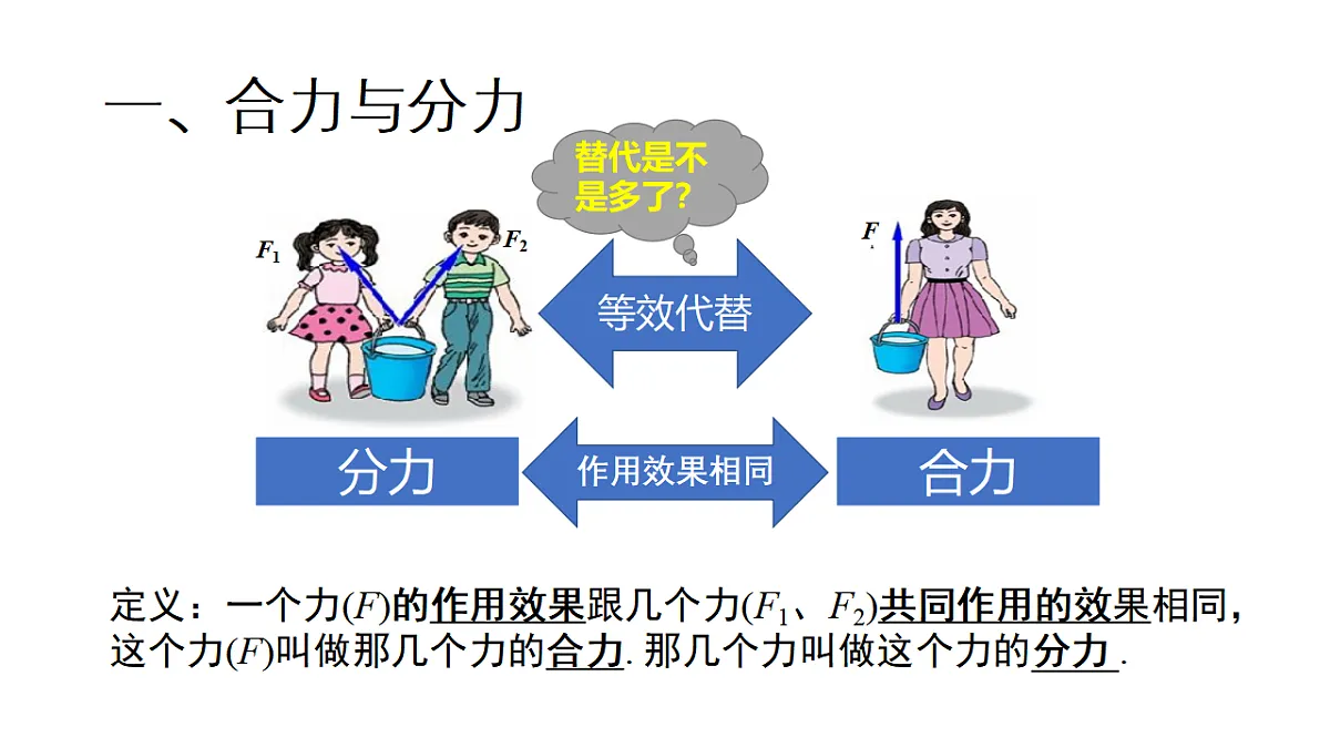 17587123第5页