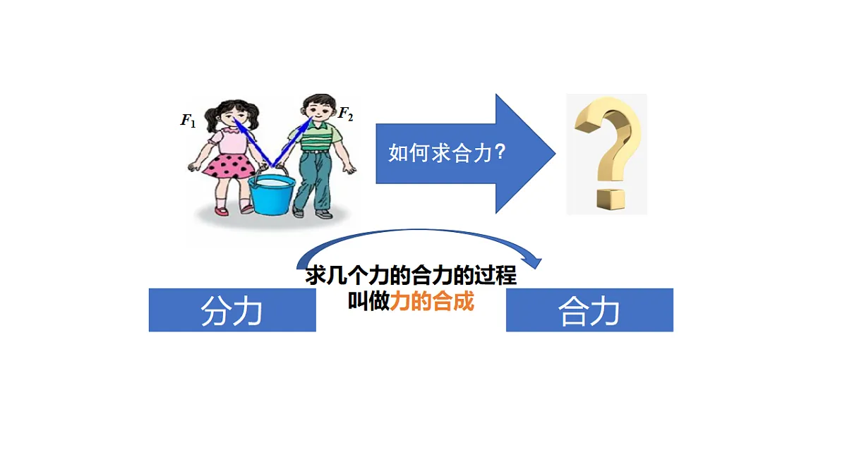 17587123第6页