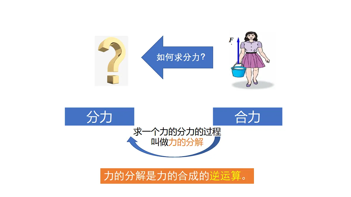 17587123第7页