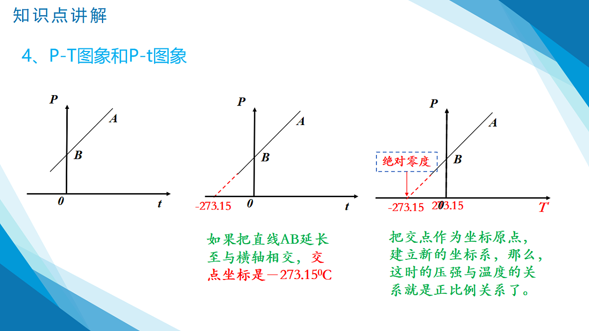 17587140第6页
