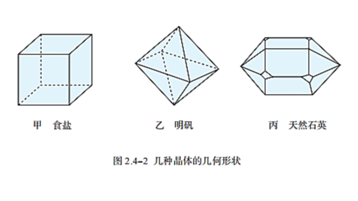 17587142第6页