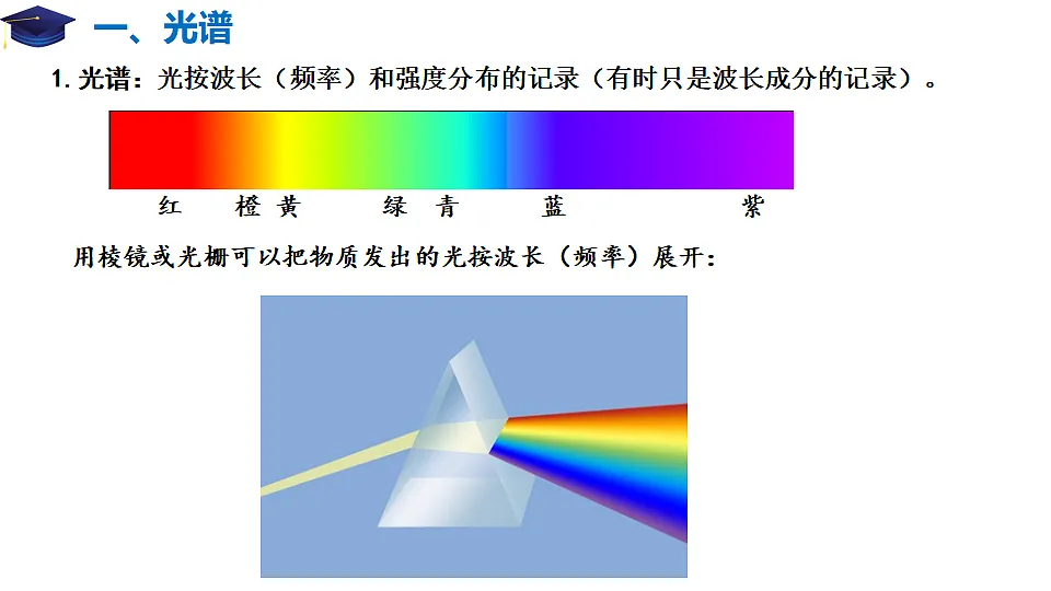 17587145第3页