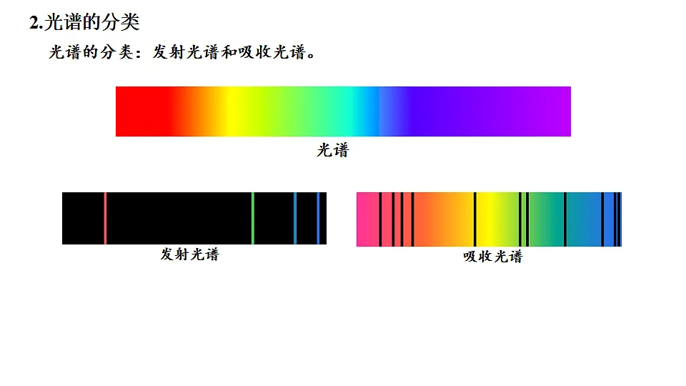 17587145第4页