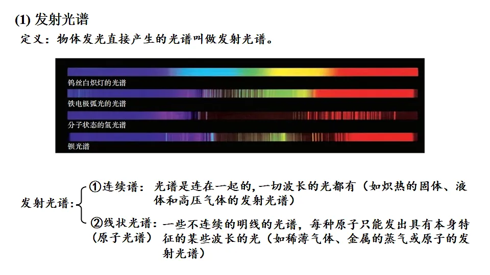 17587145第5页