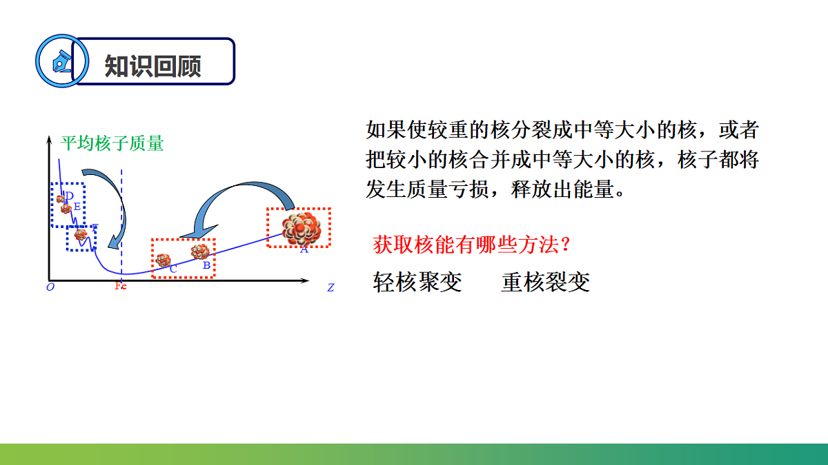 17587149第2页