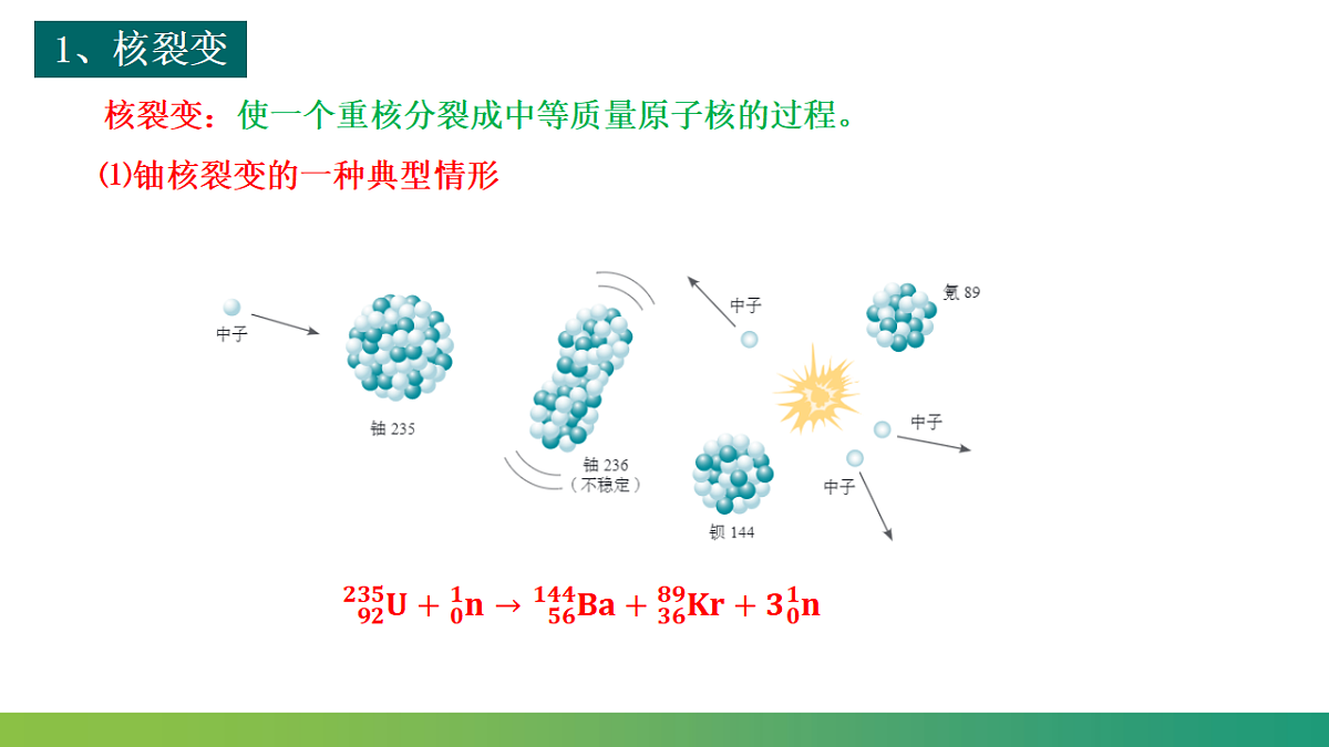 17587149第7页
