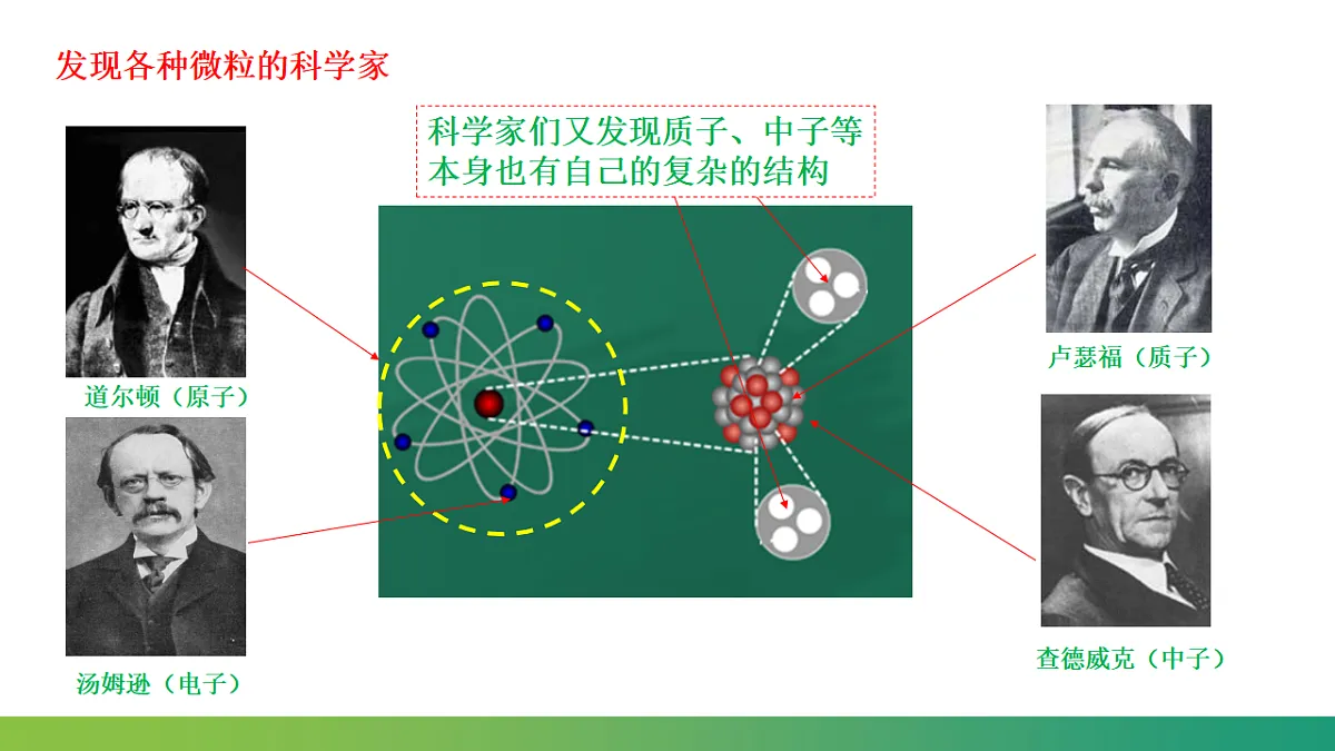 17587150第5页
