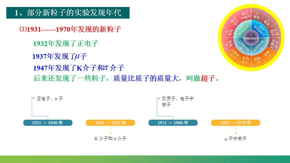 17587150第7页